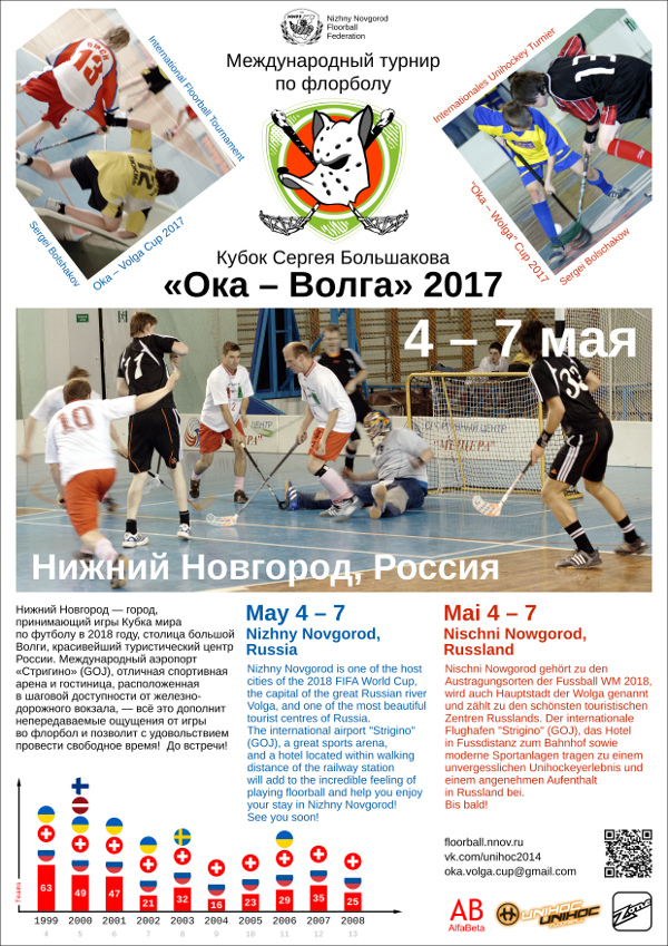 Poster Oka-Volga 2017 Floorball Tournament