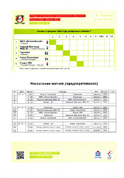 Предварительное расписание(Юноши и девушки 2003 года рождения и моложе)